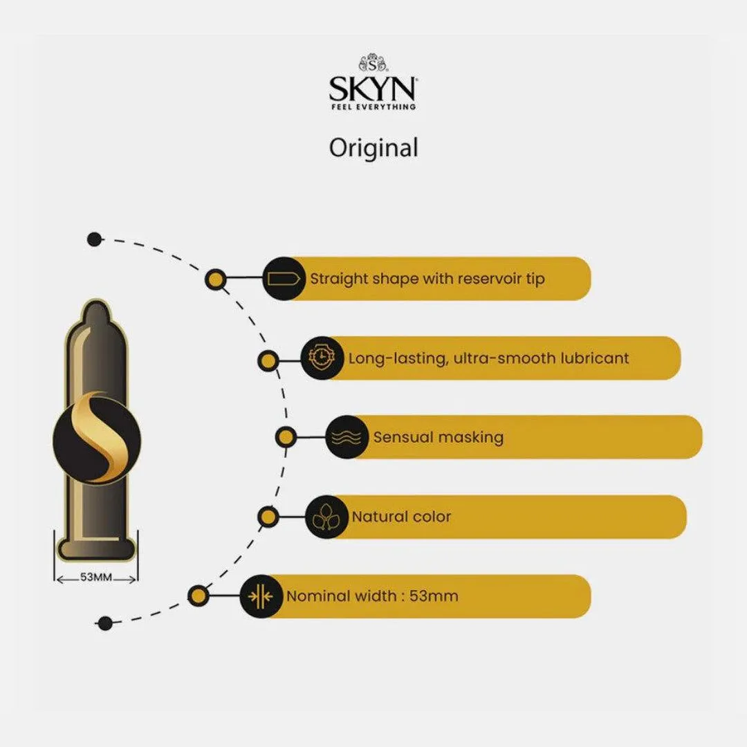 LifeStyles SKYN Original Condoms (Latex-Free)