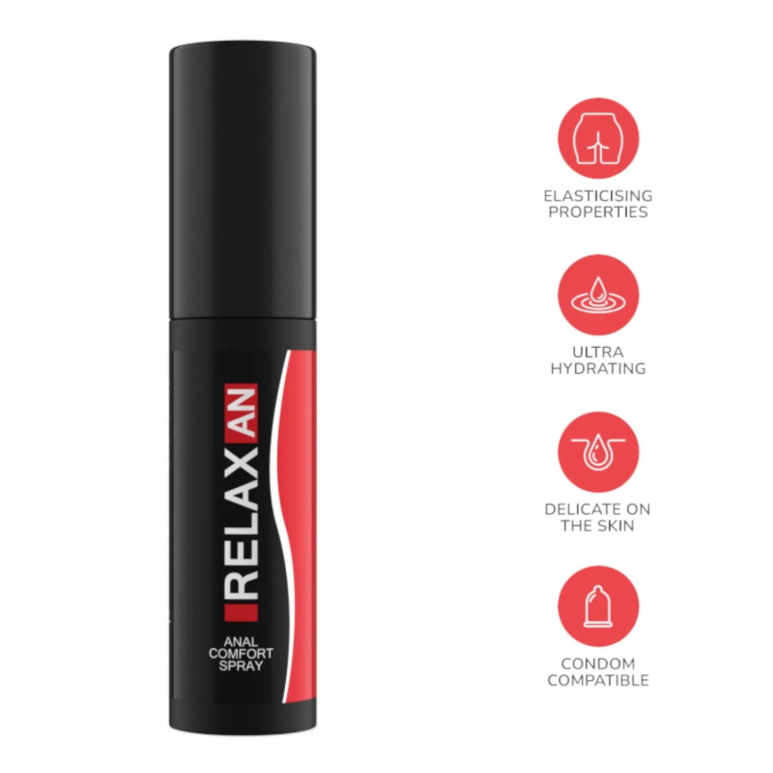 Lubrifiant anal pe bază de apă RELAXAN. spray cu efect de relaxare anală. testat dermatologic. 20 ml
