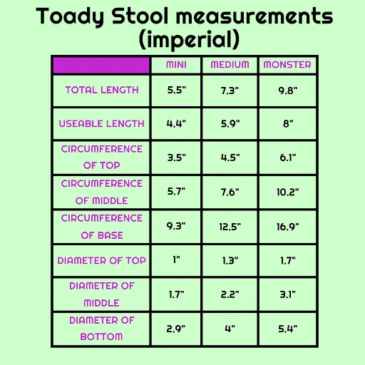 Toady Stool Raspberry White Chocolate Medium Medium (A5)