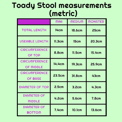 Toady Stool Raspberry White Chocolate Medium Medium (A5)